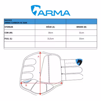 Benskydd Carbon Xc Bak, Arma Shire, Cob