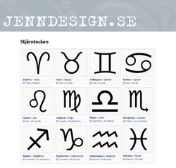 Halsbandsberlock med stjärntecken