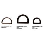D-ring i metall