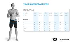 ARENA Tävlingsbadbyxor - Powerskin Primo Jammer