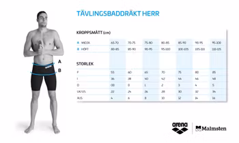 ARENA Tävlingsbadbyxor - Powerskin Primo Jammer