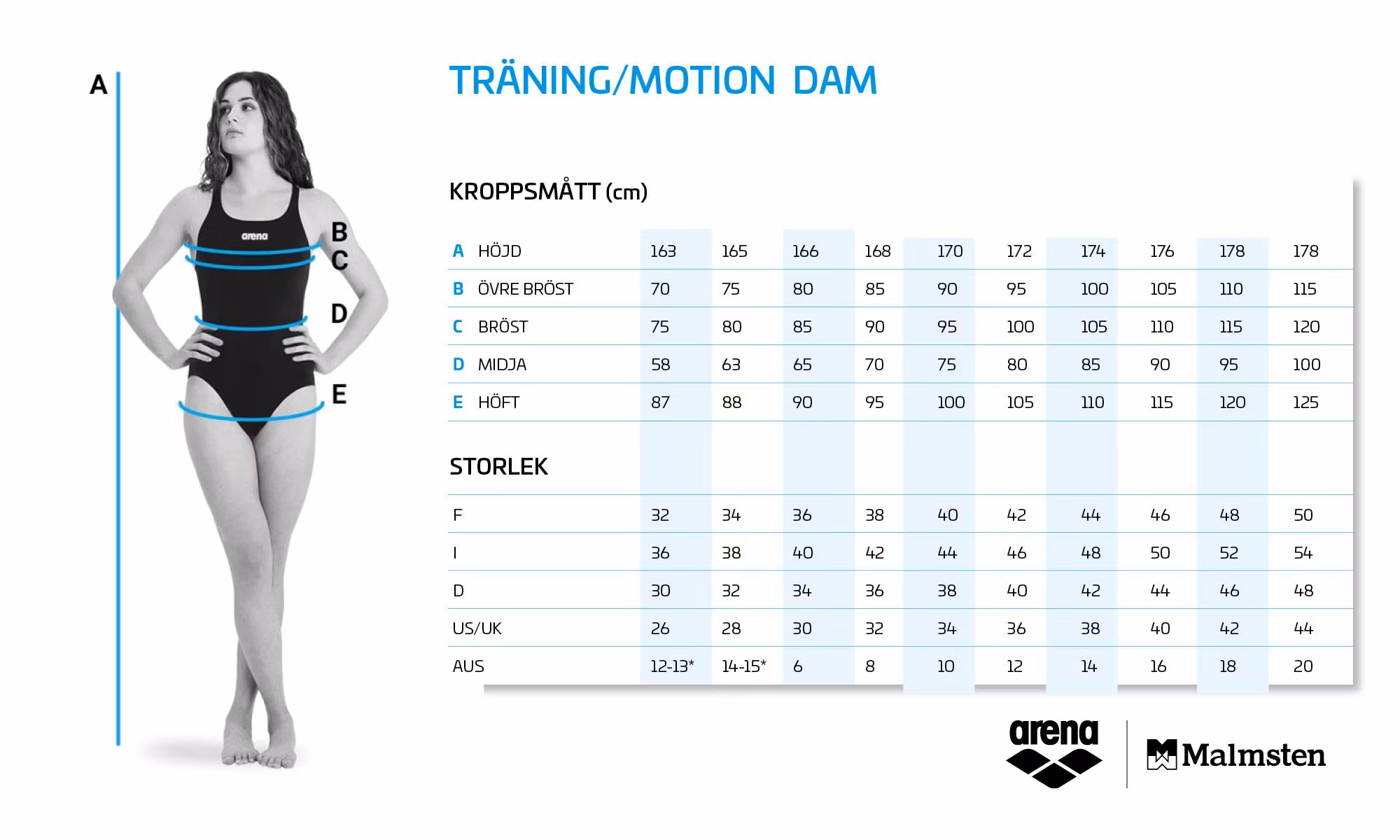 ARENA Baddräkt Dam - Storlek 22 TS Logo