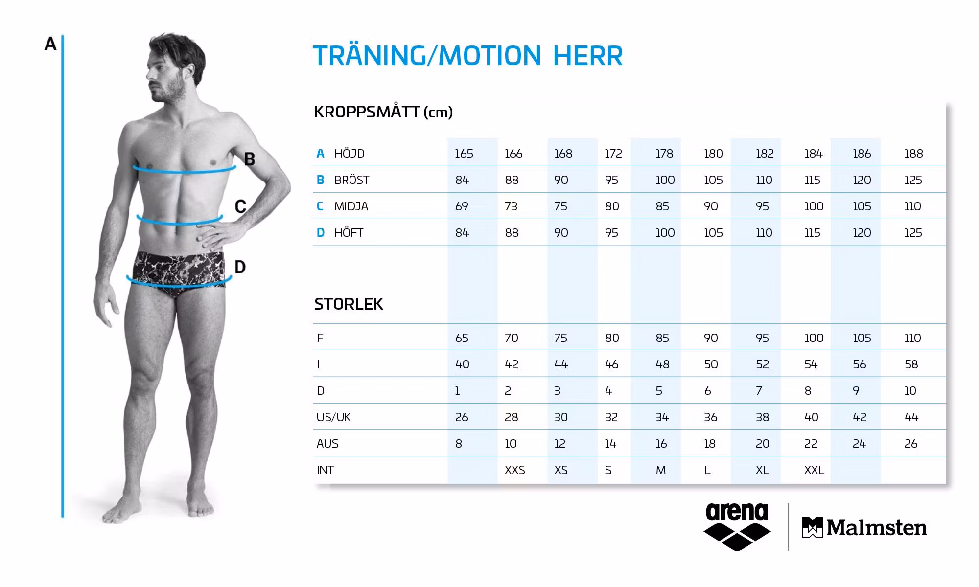 ARENA Badbyxor herr - KIKKO Pro Swim Jammer