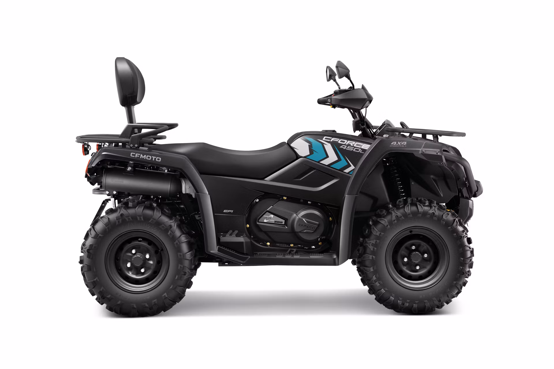 CFMOTO CFORCE 450 CLASSIC