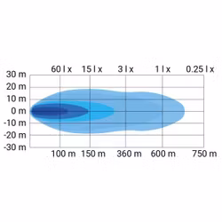 LED Ramp hydra kurvad 21"
