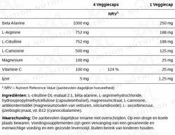 XXL Nutrition - Anti Muscle Acidification, 120 caps