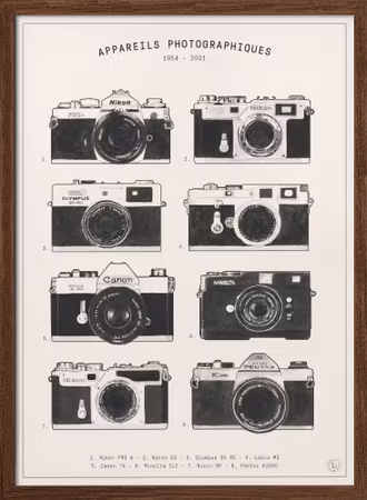 Appareils Photographiques