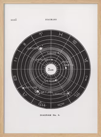 Solar Biology No.4