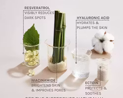 Evolve Resveratrol + Niacinamide Serum 30ml