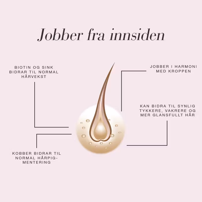 New Nordic Hair Volume 90tab