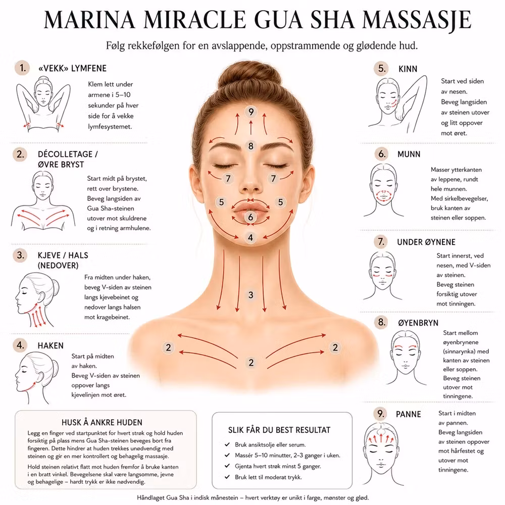 Marina Miracle Gua Sha