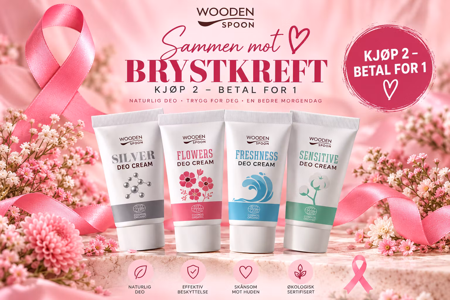 Beautyshoppen.no