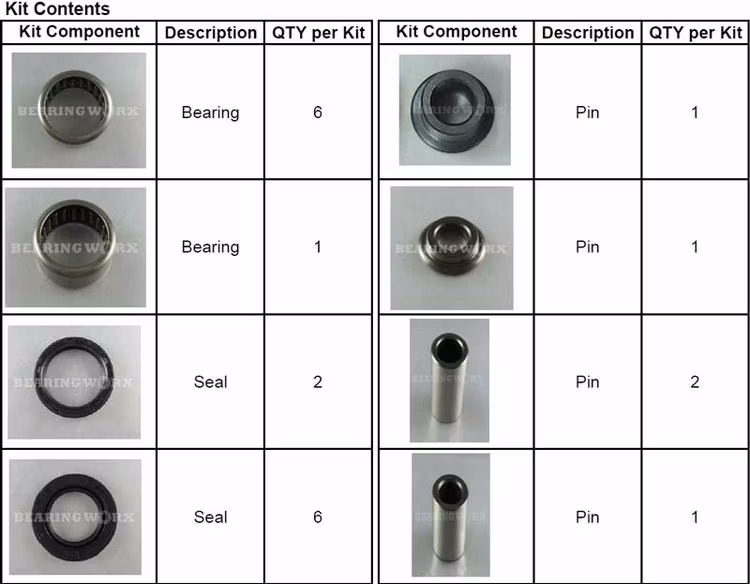Länkagelager Kawasaki KX85 01-25
