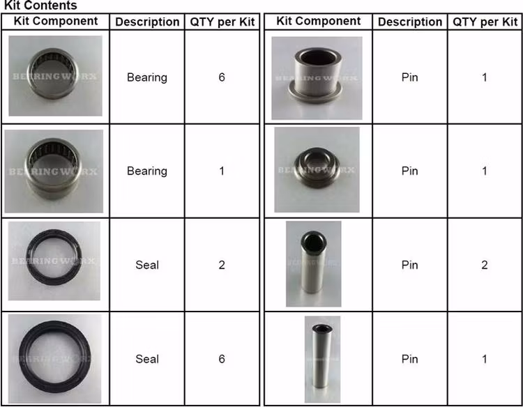Länkagelager Kawasaki KX125/250 04-07