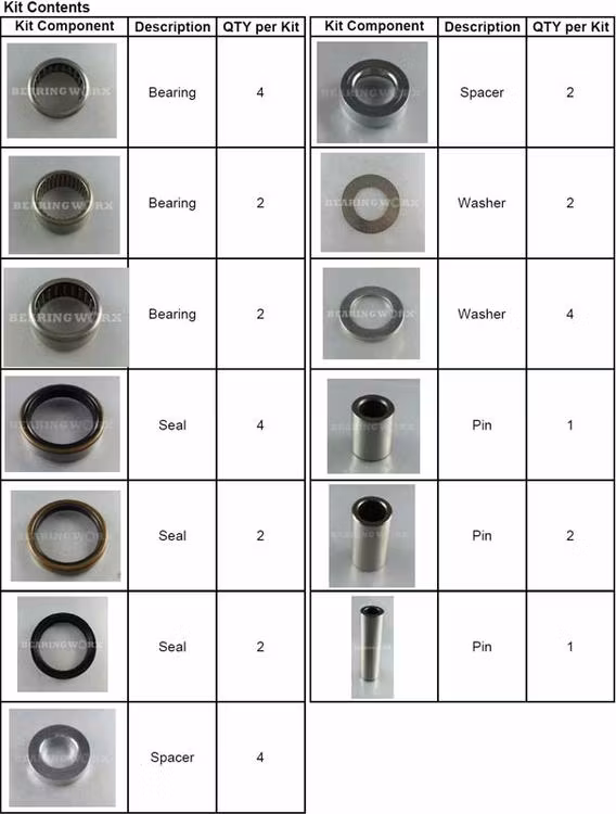 Länkagelager KTM Alla 12-22, Husqvarna TC 14-22 TE -23 GG -23