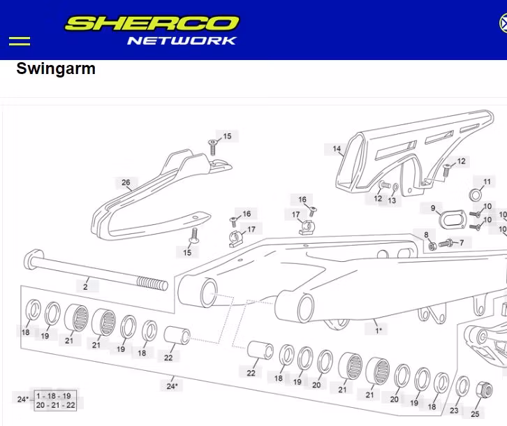 Svinglager Sherco Enduro 04-23 BearingWorx