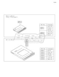 SERVICE MANUAL,ENGLISH