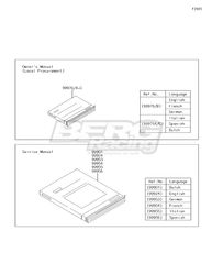 SERVICE MANUAL,ENGLISH