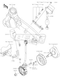STATOR