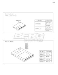 OWNER'S MANUAL,EN/FR/DE