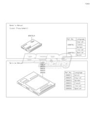 SERVICE MANUAL,ENGLISH  EU