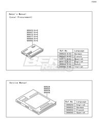 OWNER’S MANUAL,GERMAN
