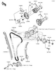 GUIDE-CHAIN,FR