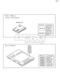 OWNER'S MANUAL,IT/ES/NL  EU