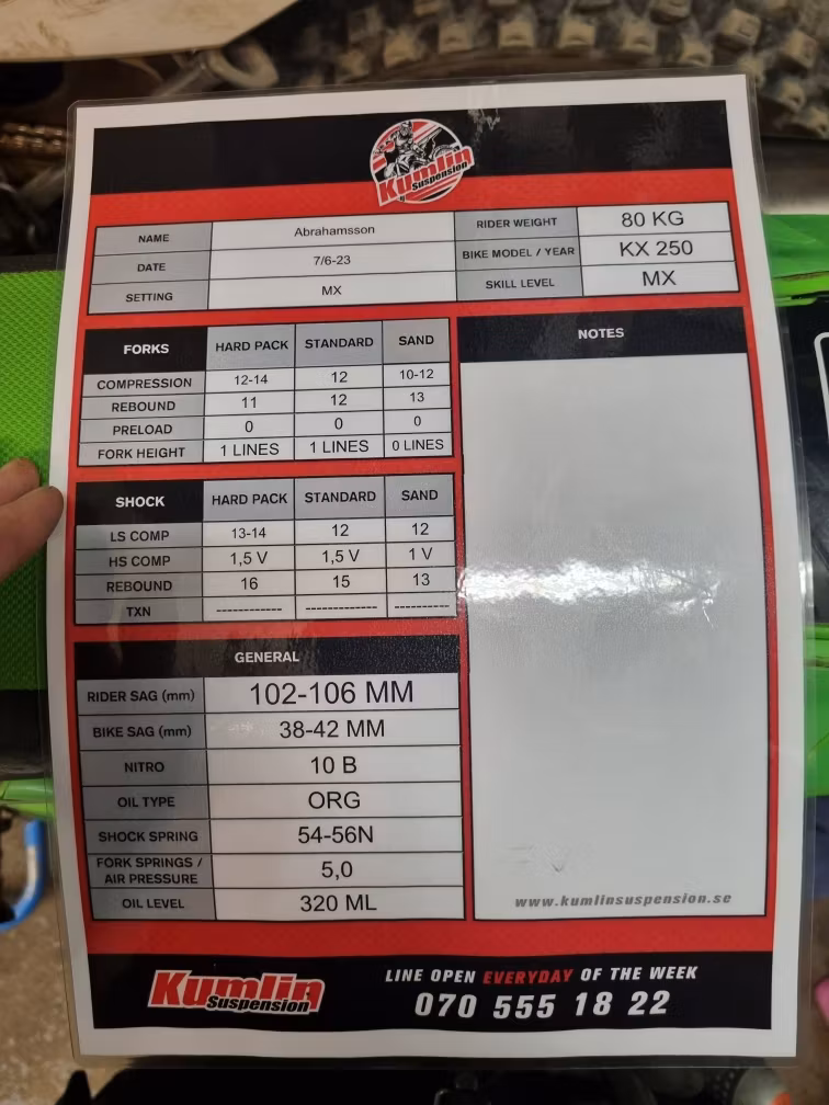 Kawasaki KX 250 2022