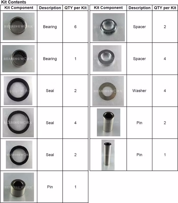 Länkagelager sats yz125/250 06-23