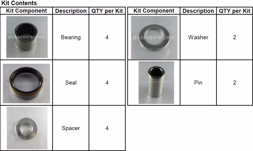 Svinglager KTM/HQ 125-500 MX 16-23, Enduro 17-23