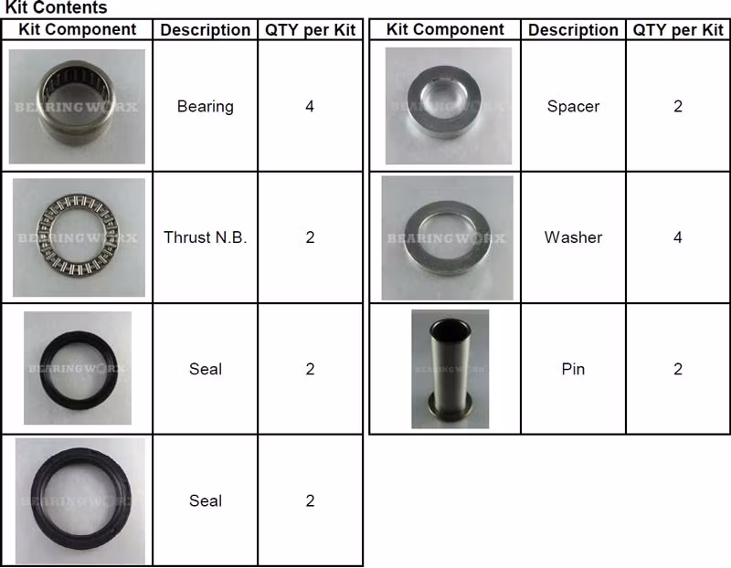 Svinglager YZ250F 14-25, YZ450 10-25 WR250F 15-25, WRF450F 16-25