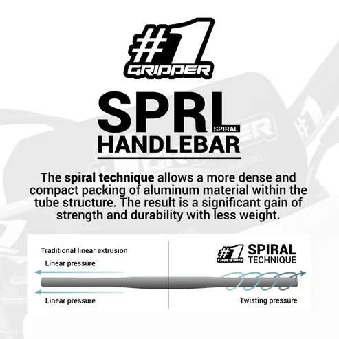 #1 Gripper SPRL (Spiral) Styre