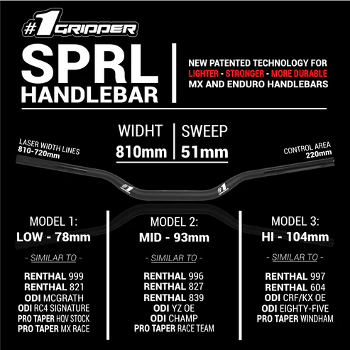 #1 Gripper SPRL (Spiral) Styre