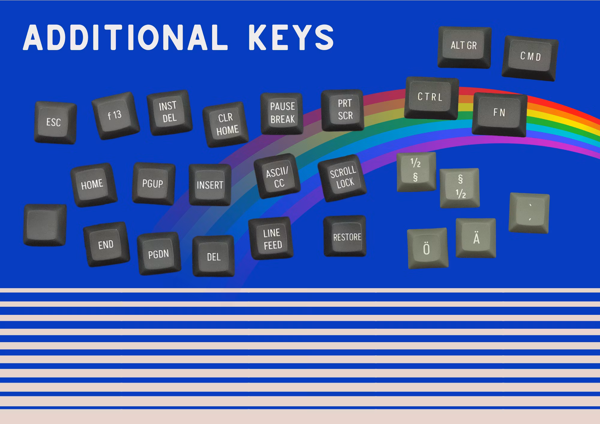 Back to Basic Keycaps