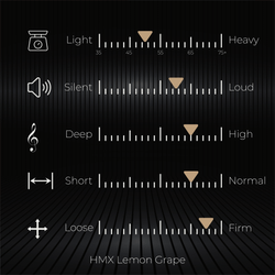HMX Lemon Grape (Lineær)