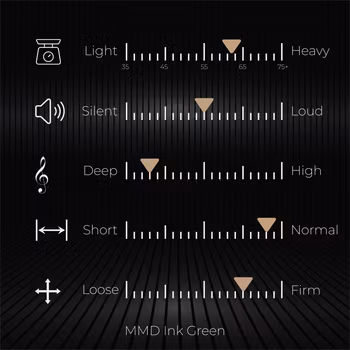 MMD Ink Green (Taktil)