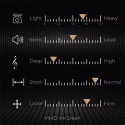 MMD Ink Green (Taktil)