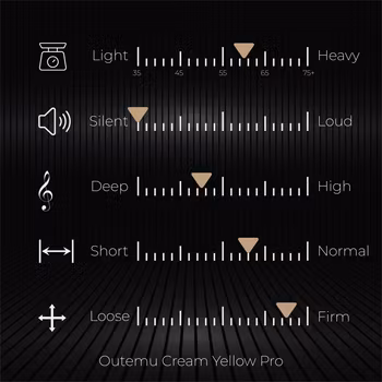 Outemu Cream Yellow Pro (Silent)
