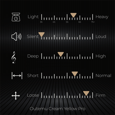 Outemu Cream Yellow Pro (Silent)