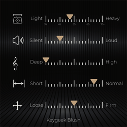 Keygeek Blush (Linear)