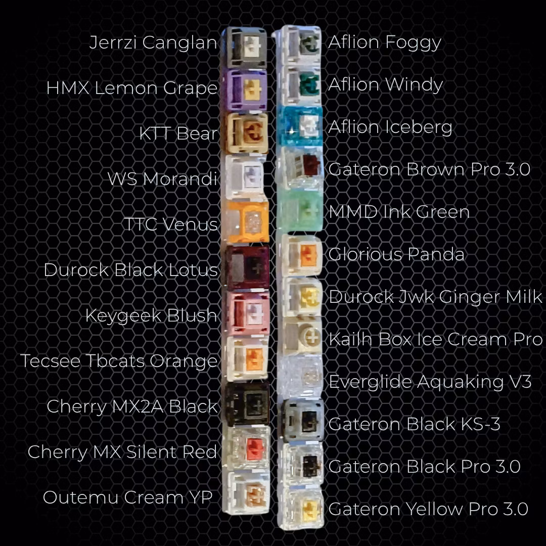 Switch sample pack