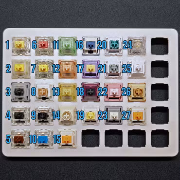 Testpakke med 27 brytere