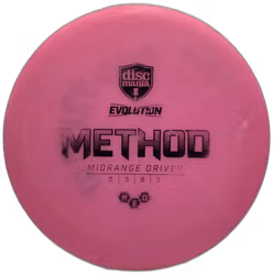 Method NEO (7)