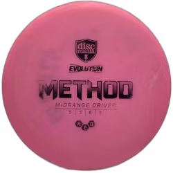 Method NEO (7)
