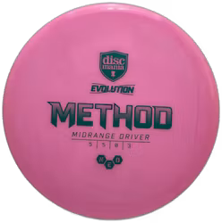 Method NEO (9)