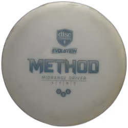 Method NEO (5)