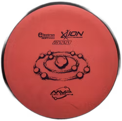 Ion Electron Soft (7)