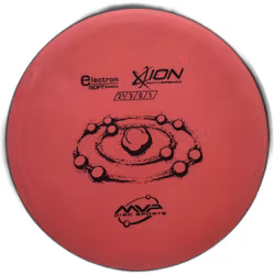 Ion Electron Soft (8)