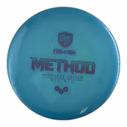 Method NEO (7)